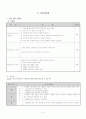 배드민턴 교수 학습 지도안(갑종) 7페이지