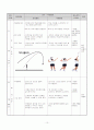 배드민턴 교수 학습 지도안(갑종) 11페이지
