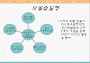 사회복지현장실습, 대구 남산종합사회복지관에서 15페이지