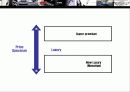 New Luxury에 대한 이해 10페이지