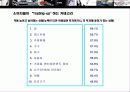 New Luxury에 대한 이해 22페이지