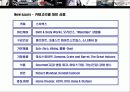 New Luxury에 대한 이해 24페이지