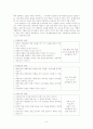 지역화 단원 개발 6페이지