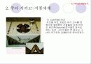 페미니즘 미술 : 주디 시카고 19페이지