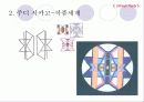 페미니즘 미술 : 주디 시카고 25페이지
