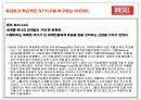 꿈과 열정을 입는다 – DIESEL 4페이지
