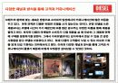 꿈과 열정을 입는다 – DIESEL 13페이지