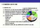 디지털컨텐츠 & 모바일 홈쇼핑(M-Commerce)사업 기획 3페이지