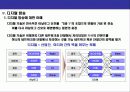 디지털컨텐츠 & 모바일 홈쇼핑(M-Commerce)사업 기획 18페이지