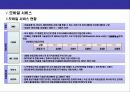 디지털컨텐츠 & 모바일 홈쇼핑(M-Commerce)사업 기획 20페이지