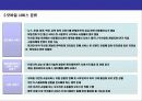 디지털컨텐츠 & 모바일 홈쇼핑(M-Commerce)사업 기획 21페이지