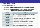 디지털컨텐츠 & 모바일 홈쇼핑(M-Commerce)사업 기획 24페이지