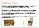Lady of dream Brand 루이 뷔통(Louis Vuitton) 8페이지