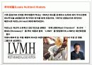 Lady of dream Brand 루이 뷔통(Louis Vuitton) 11페이지