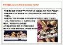 Lady of dream Brand 루이 뷔통(Louis Vuitton) 32페이지