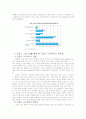 프랑스의 이민, 인종 정책에 대하여 4페이지