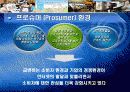 ‘프로슈머(Prosumer)’ 마케팅 전략 5페이지