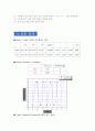 감쇠조화운동결과보고서 3페이지