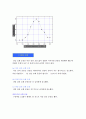 감쇠조화운동결과보고서 10페이지