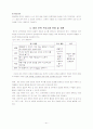 영아 프로그램 21페이지