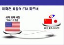 한미 FTA 성공전략  16페이지