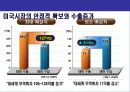 한미 FTA 성공전략  20페이지
