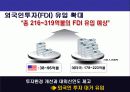 한미 FTA 성공전략  21페이지