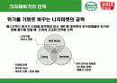 크라제버거 성공전략 7페이지