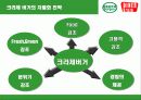 크라제버거 성공전략 10페이지
