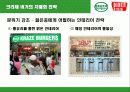 크라제버거 성공전략 12페이지