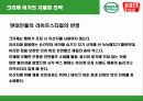 크라제버거 성공전략 20페이지