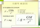 [일반물리] 중력가속도 측정 자료 6페이지