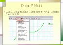 [일반물리] 중력가속도 측정 자료 15페이지