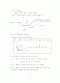 [전기, 전자] Bode plot (bode analyzer) 4페이지
