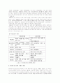 여성운동 7페이지