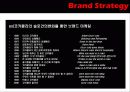 Brand Identity구축전략(브랜드 아이덴티) 10페이지