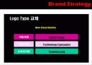 Brand Identity구축전략(브랜드 아이덴티) 15페이지