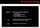 Brand Identity구축전략(브랜드 아이덴티) 31페이지