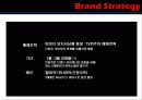 Brand Identity구축전략(브랜드 아이덴티) 33페이지