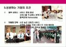 펀(Fun)경영 전략 11페이지