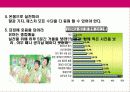 펀(Fun)경영 전략 16페이지