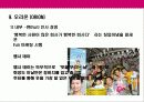 펀(Fun)경영 전략 19페이지