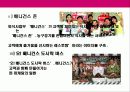 펀(Fun)경영 전략 22페이지