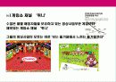 펀(Fun)경영 전략 23페이지