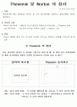 테브낭 및 노턴의 정리 1페이지