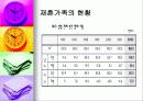 재혼가족발표자료(ppt파일) 8페이지