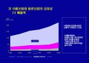 C社  음료산업 전략경영  4페이지