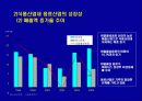C社  음료산업 전략경영  5페이지