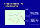C社  음료산업 전략경영  6페이지