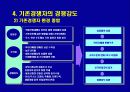 C社  음료산업 전략경영  14페이지